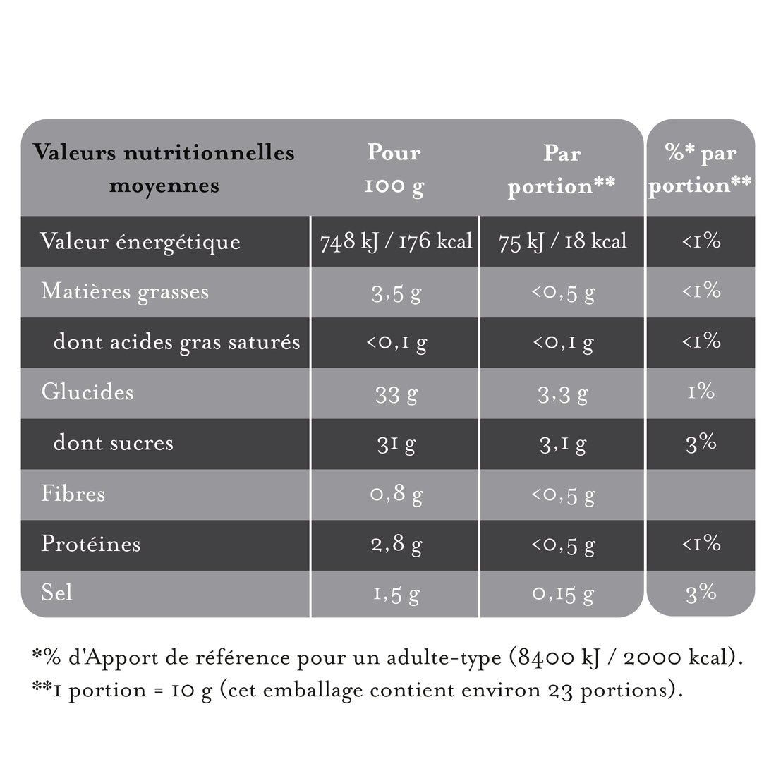 maille-moutarde-au-miel-et-vinaigre-balsamique-de-mod-ne-117g image 8